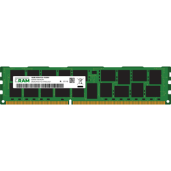 Pamięć RAM 16GB DDR4 do serwera DiskStation-Series DS1618+, DS1819+ Unbuffered PC4-19200U
